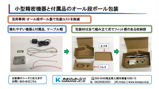 小型精密機器と付属品のオール段ボール包装